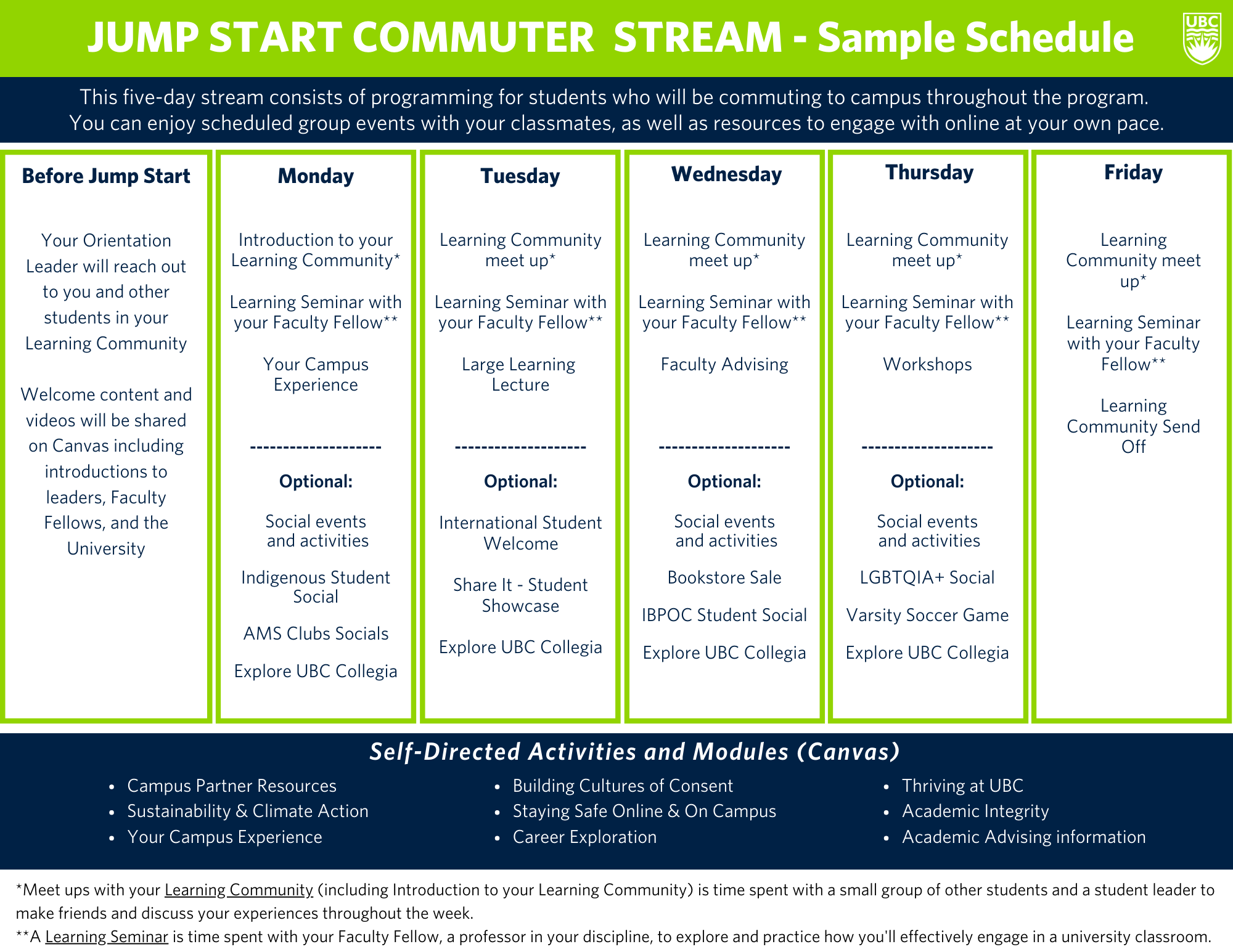 Sample Jump Start Vancouver schedule for students commuting to campus